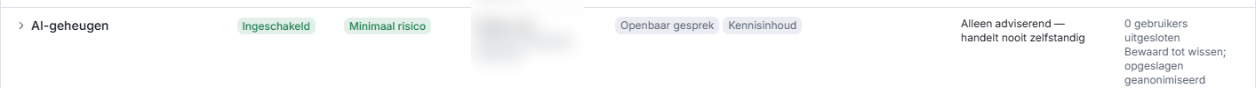 De rij AI-geheugen in het AI Act-register van Xcellerate OPS: minimaal risico, alleen adviserend, bewaard tot wissen, opgeslagen geanonimiseerd
