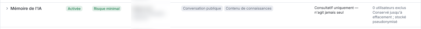 La ligne Mémoire de l'IA dans le registre AI Act de Xcellerate OPS : risque minimal, consultatif uniquement, conservé jusqu'à effacement, stocké pseudonymisé